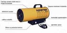 Generator de aer cald cu gaz MASTER BLP 33M